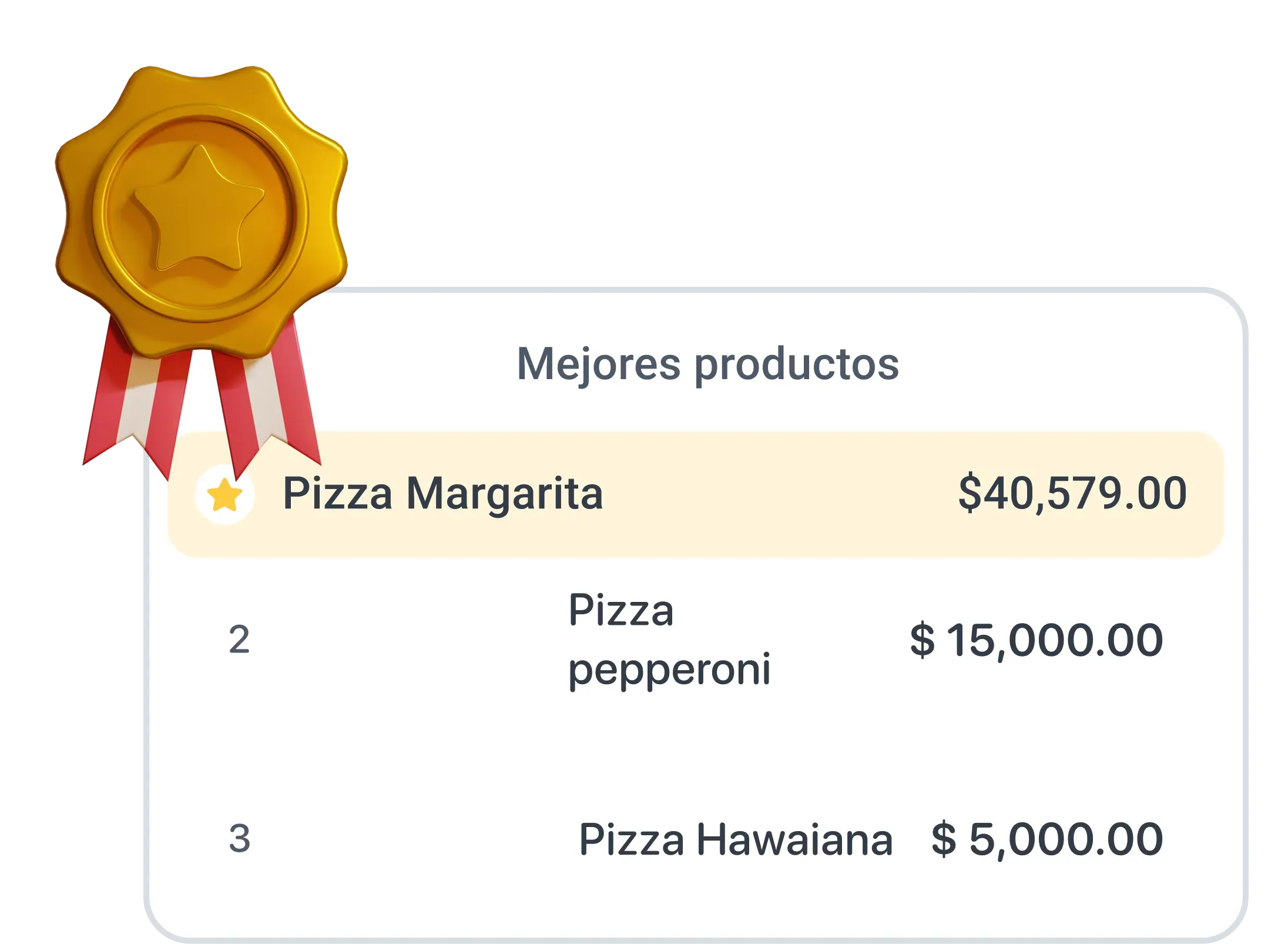 View of the Yimi app showing best-selling products