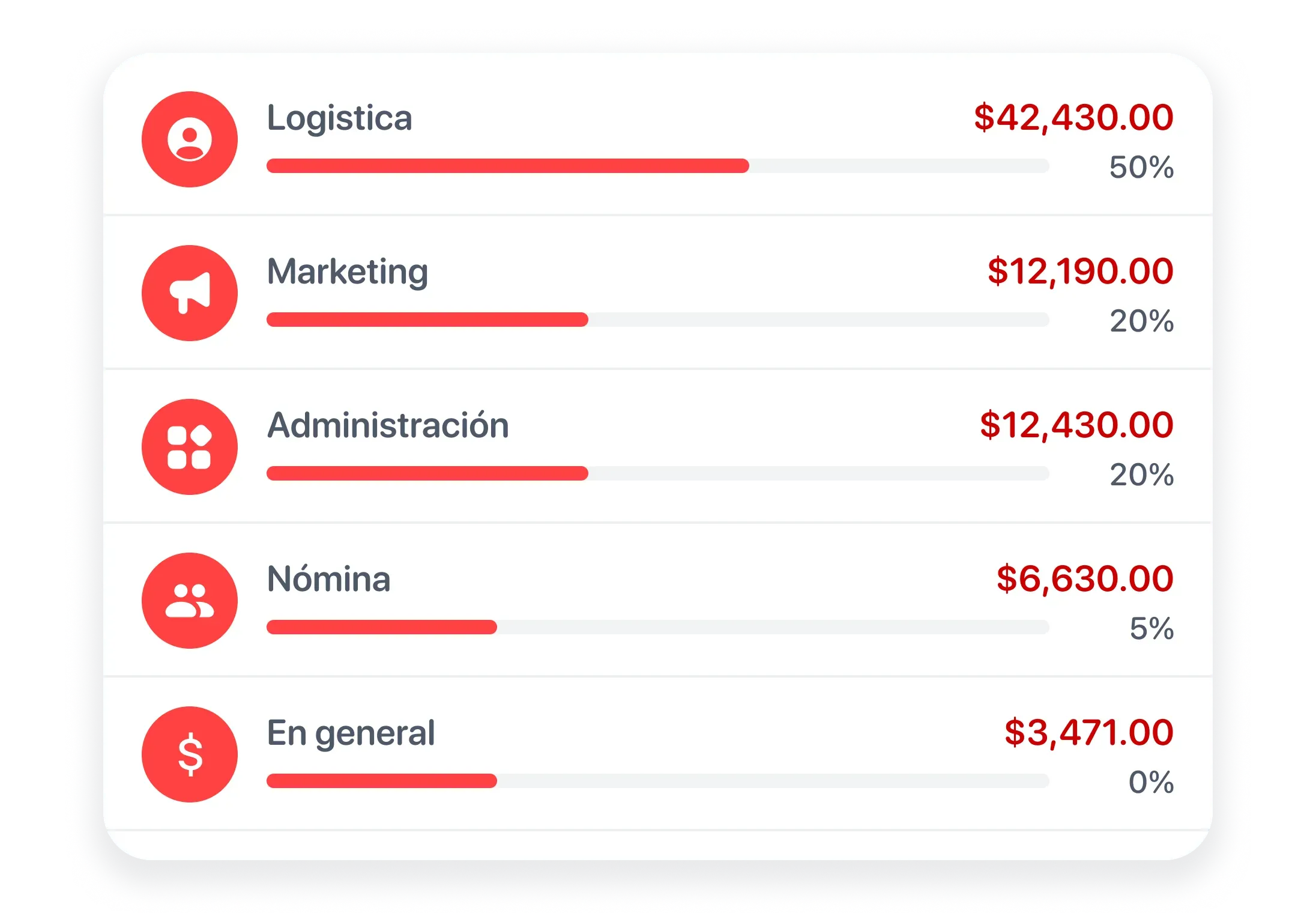 View of the Yimi app showing expense and income categories
