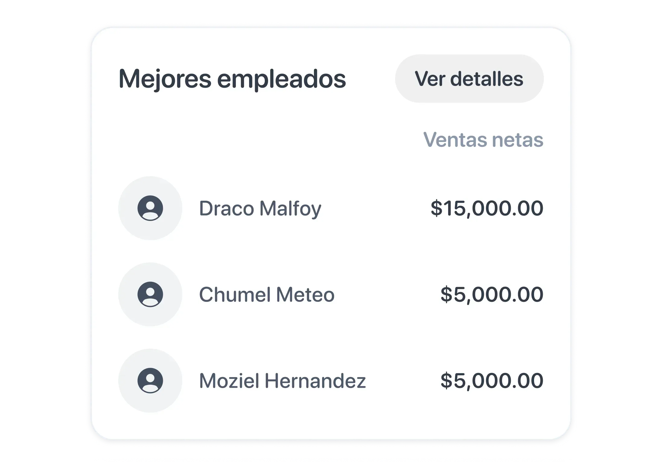 View of the Yimi app showing the employee-of-the-month performance report