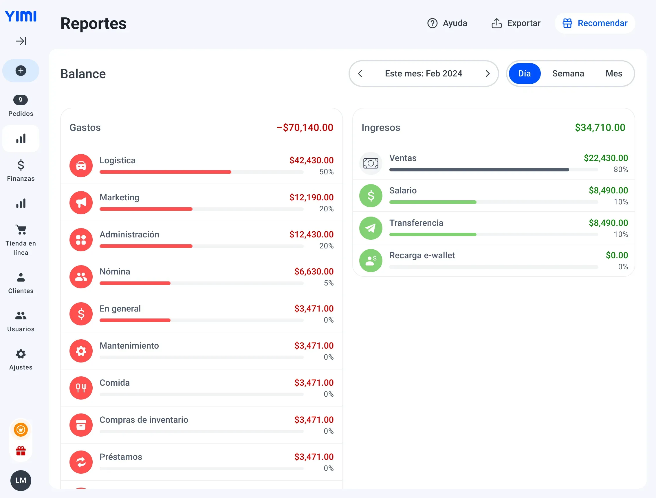 View of the Yimi desktop app showing the finance report