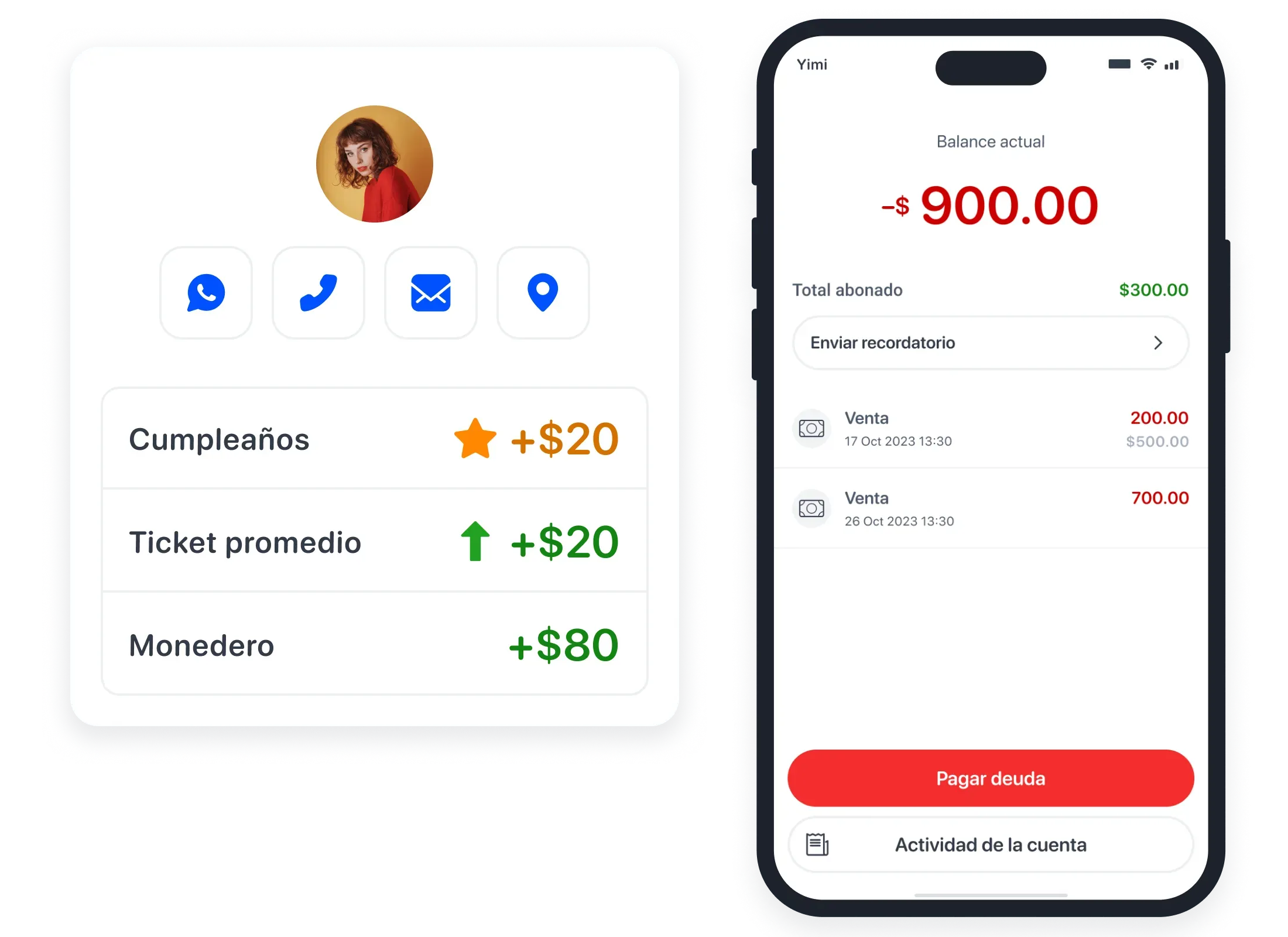 Bring customers back to your store