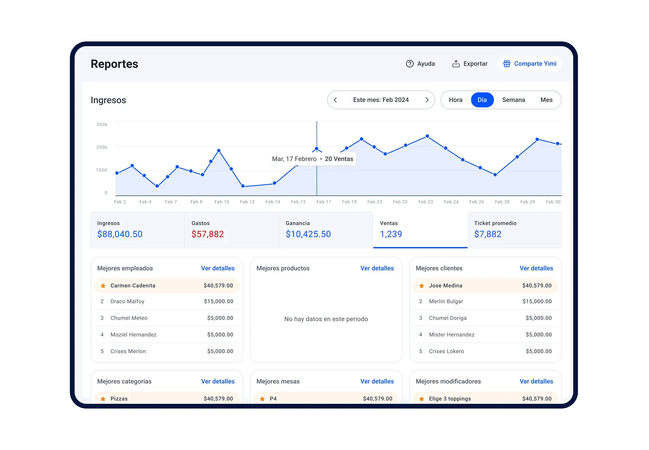 View of the Yimi app showing the sales report