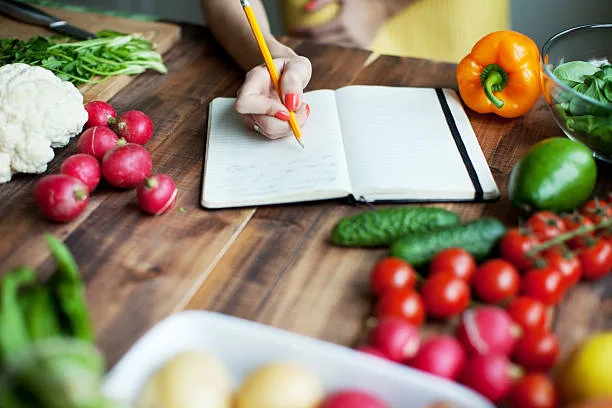 ¿Qué es la Lista de Ingredientes de un Negocio?
