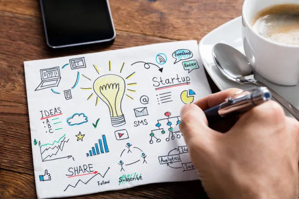 Tendencias Actuales de Marketing para Negocios