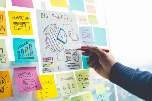Tendencias de Marketing en 2025
